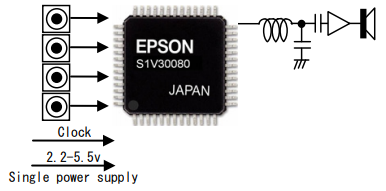 S1V30080 Standalone Mode.png