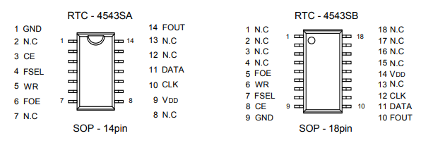 RTC-4543SA Pin Connections.png