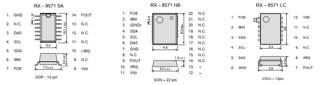 RX-8571SA NB LC Terminal connections.png