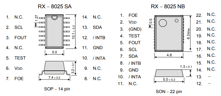 RX-8025SA NB External dimensions.png
