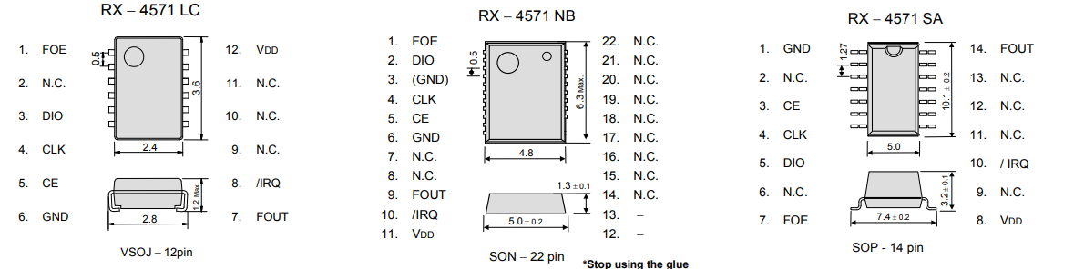 RX-4571LC NB SA External dimensions.png