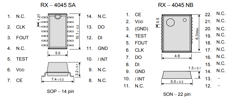 RX-4045SA NB External dimensions.png