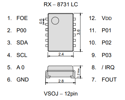 RX-8731LC External dimensions.png