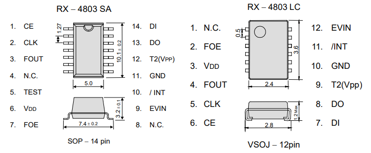 RX-4803SA LC External dimensions.png
