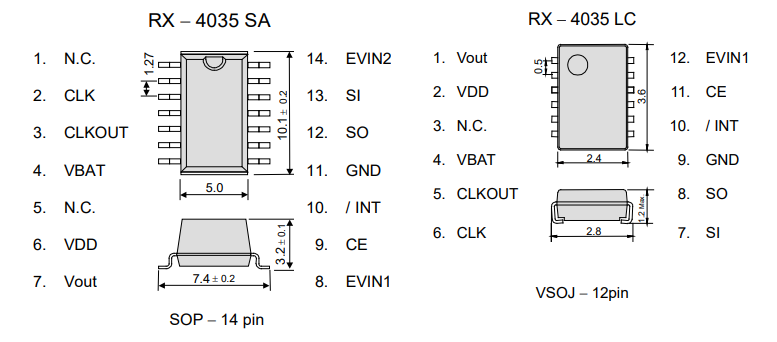 RX-4035SA LC External dimensions.png