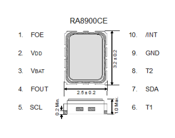 RA8900CE External dimensions.png