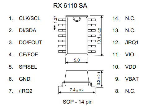 RX6110SA External dimensions.png