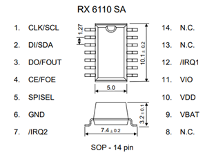 RX6110SA A External dimensions.png