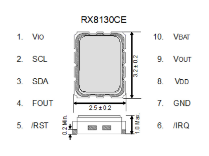 RX8130CE External dimensions.png