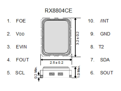RX8804CE External dimensions.png
