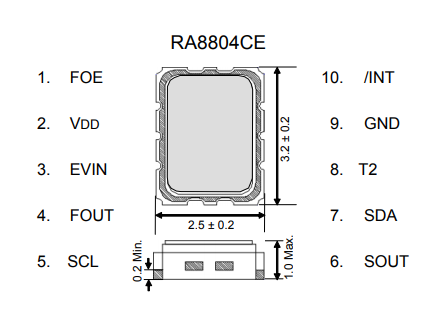 RA8804CE External dimensions.png