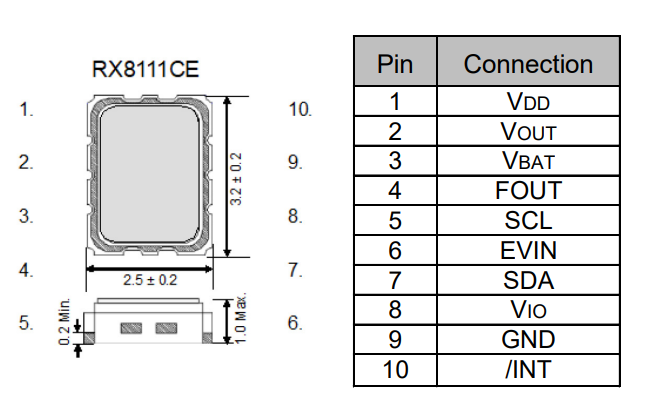 RX8111CE External dimensions.png