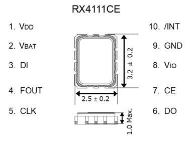 RX4111CE External dimensions.png