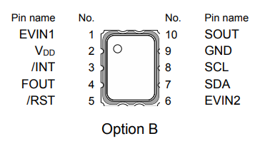 RA8000CE for option B.png