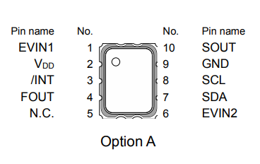 RA8000CE for option A.png