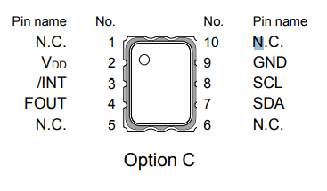 RA8000CE for option C.png