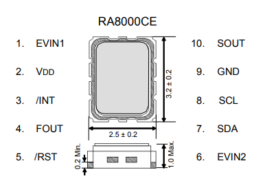 RA8000CE for option B External dimensions.png
