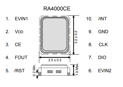 RA4000CE option B External dimensions.png