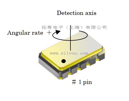 XV-3510CB Detectable direction-1.jpg