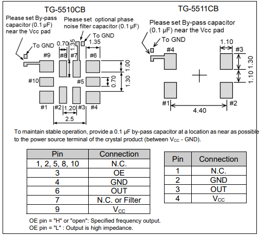 TG-5510CB 5511CB footprint(1).png