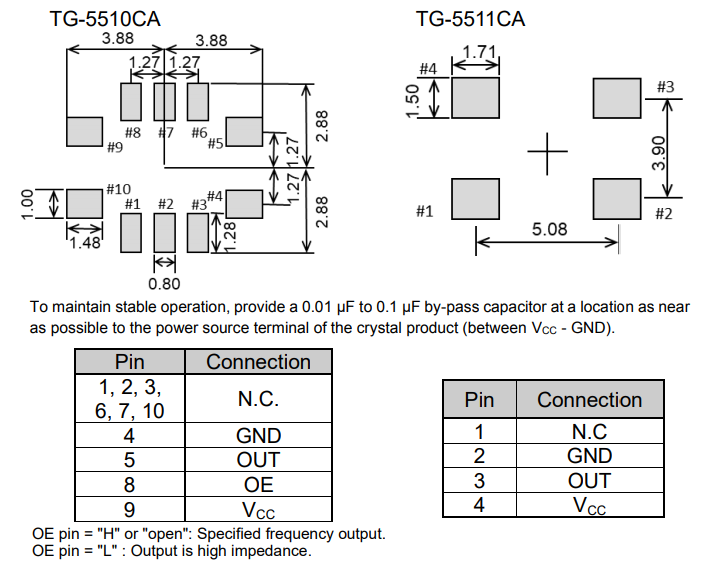 TG-5510 5511CA footprint.png