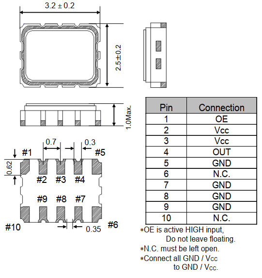 TG-3541CE External dimensions.png