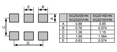 SG2016 2520VHN footprint.png