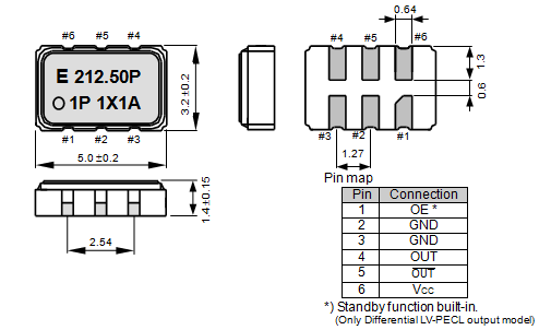 EG-2121CB External Dimensions.png