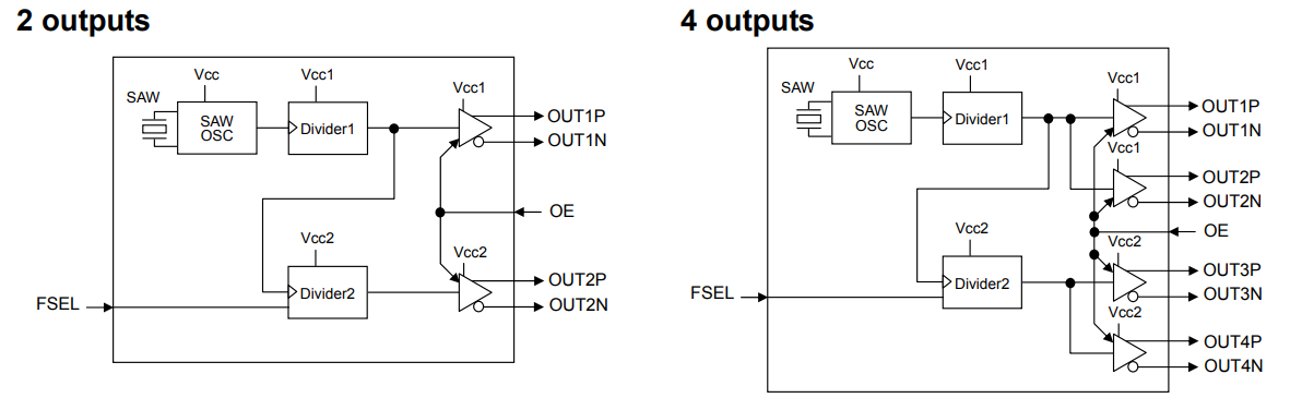 MG7050EAN Block Diagram(1).png