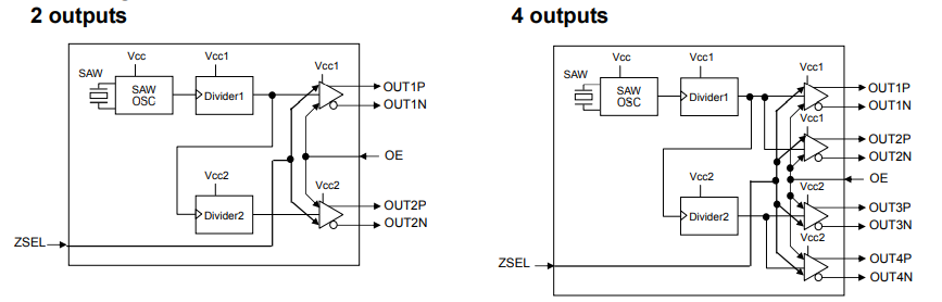 MG7050HAN Block Diagram.png