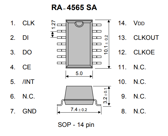 RA-4565SA External dimensions.png