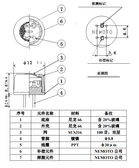 传感器尺寸.png
