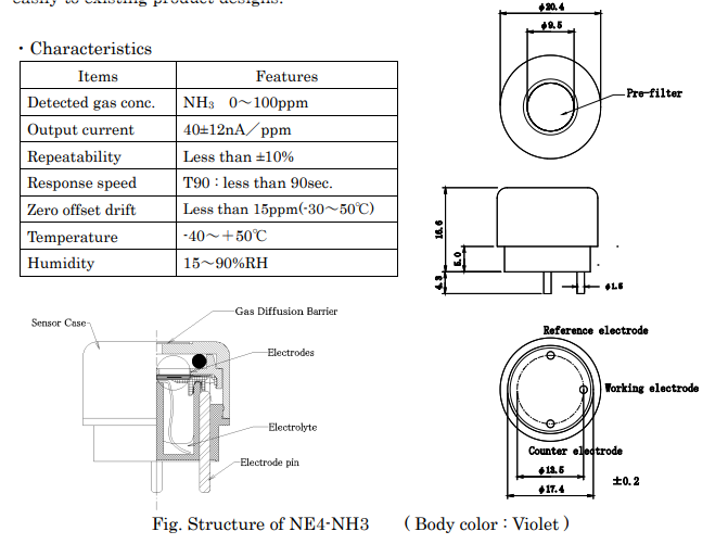 NE4-NH3结构及尺寸.png