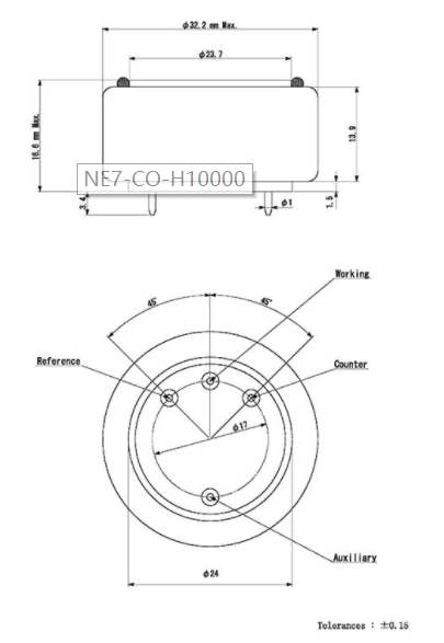 NE7-CO-H10000的结构和外观（1）.png