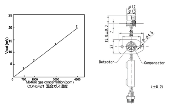 NAP-78S结构尺寸.png