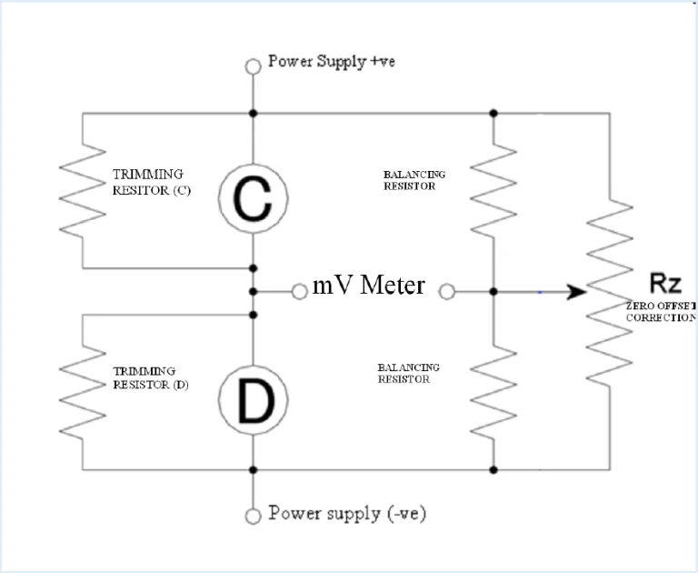 Recommended measurement circuit.png